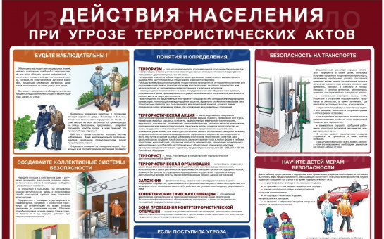 Действие населения при угрозу террористических актов