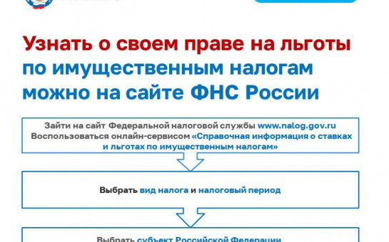 Узнай о своем праве на льготы