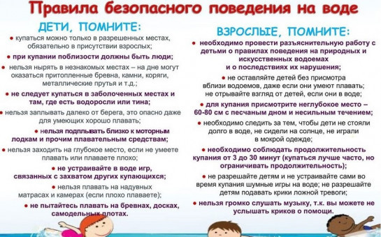 безопасность на водных объектах в летний период